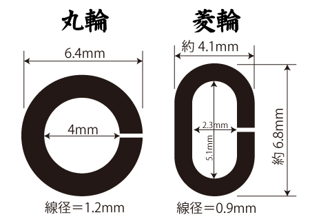 kusarinowa(kumisoroi)